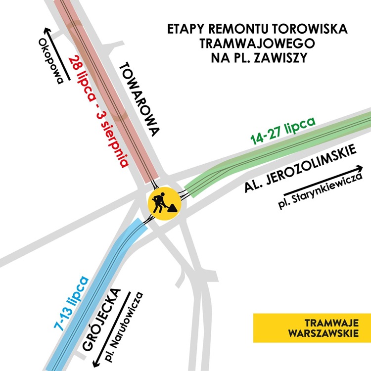 Plac Zawiszy Warszawa Remont