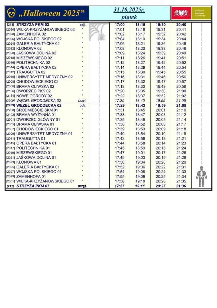 Straszny Tramwaj Gdańsk rozkład