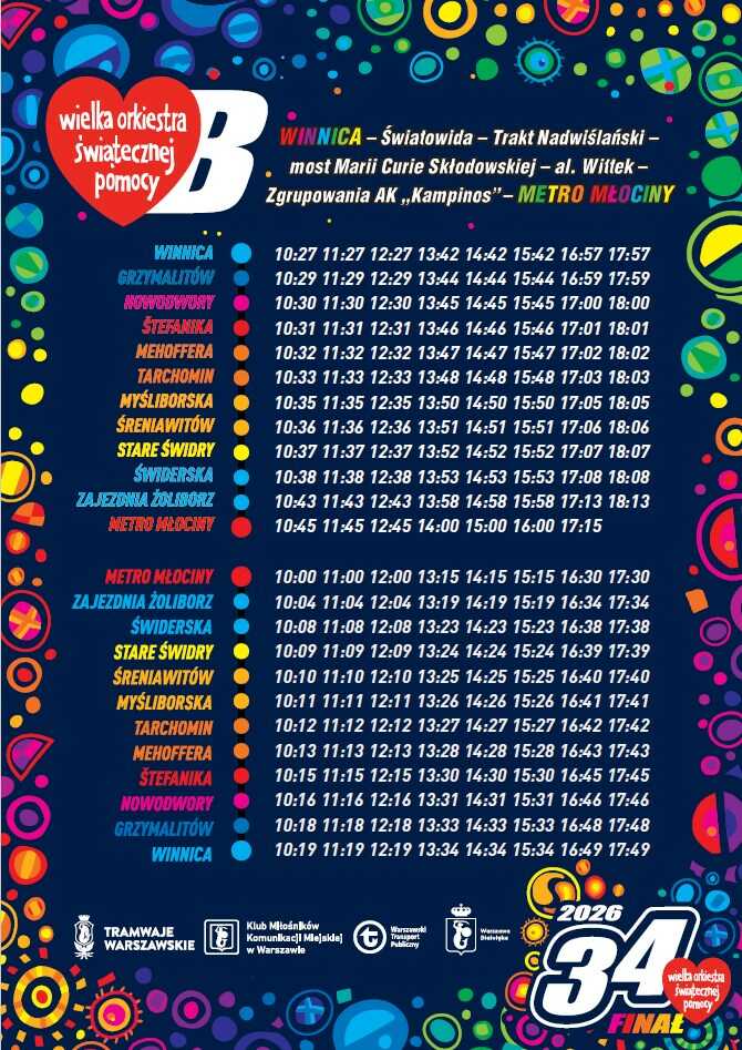 Rozkład jazdy zabytkowego tramwaju linii B podczas finału WOŚP 2026 w Warszawie
