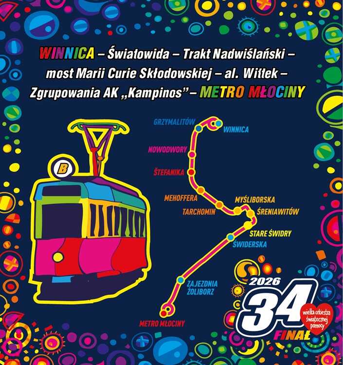 Mapa trasy zabytkowego tramwaju WOŚP linia B Metro Młociny – Winnica